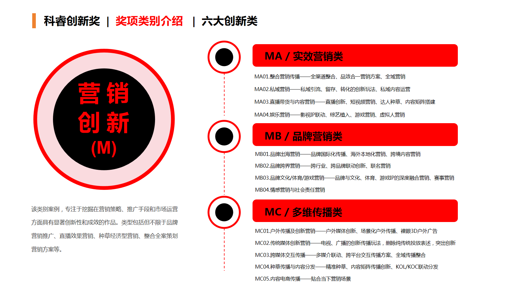 营销.png